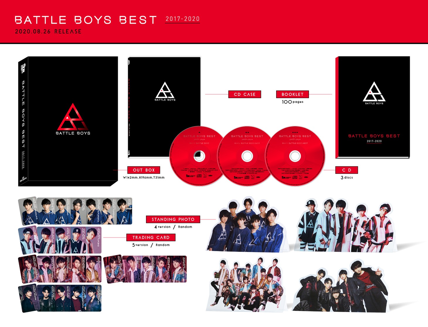 BATTLE BOYS「BATTLE BOYS BEST 2017-2020」封入内容