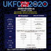 「UKFC in the Air」配信情報一覧