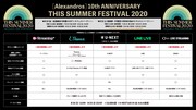「THIS SUMMER FESTIVAL 2020」配信一覧