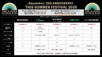 「THIS SUMMER FESTIVAL 2020」配信一覧