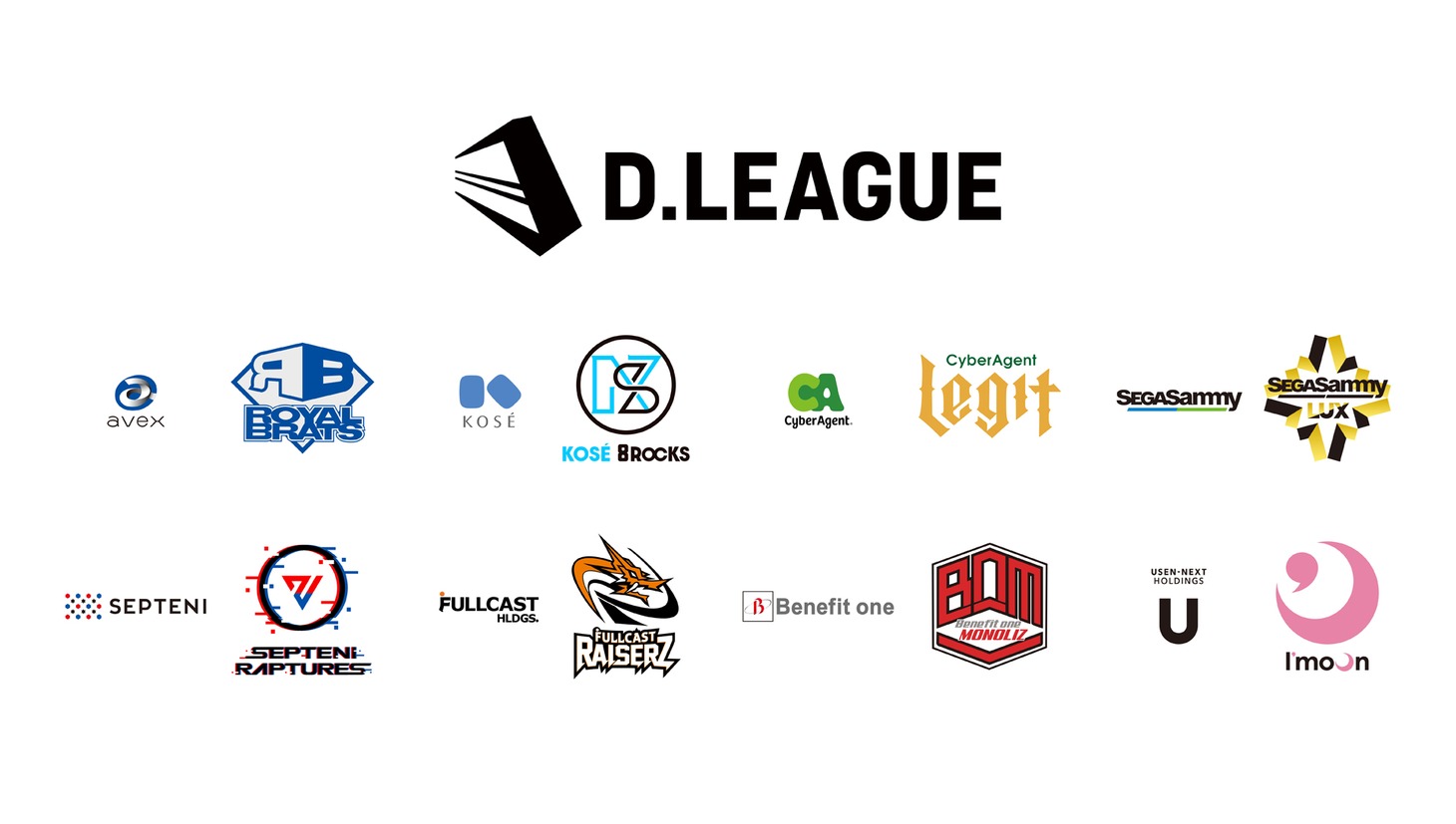 「D.LEAGUE」参加チーム
