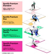 Spotifyプレミアムプラン料金説明