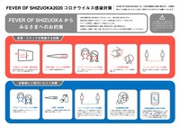 「FEVER OF SHIZUOKA 20/20」の新型コロナウイルス感染防止対策。