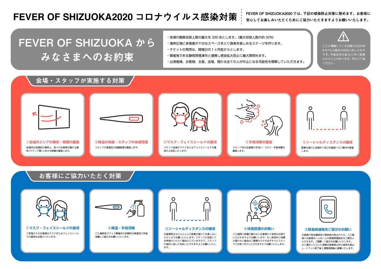 「FEVER OF SHIZUOKA 20/20」の新型コロナウイルス感染防止対策。