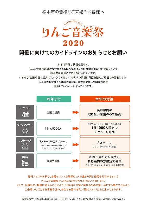 「りんご音楽祭2020」ガイドライン