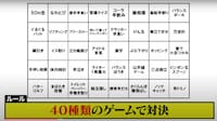 YouTubeで公開された「【豆柴の大群】アイドルが禁断の野球拳でクロちゃんと対決！」より。