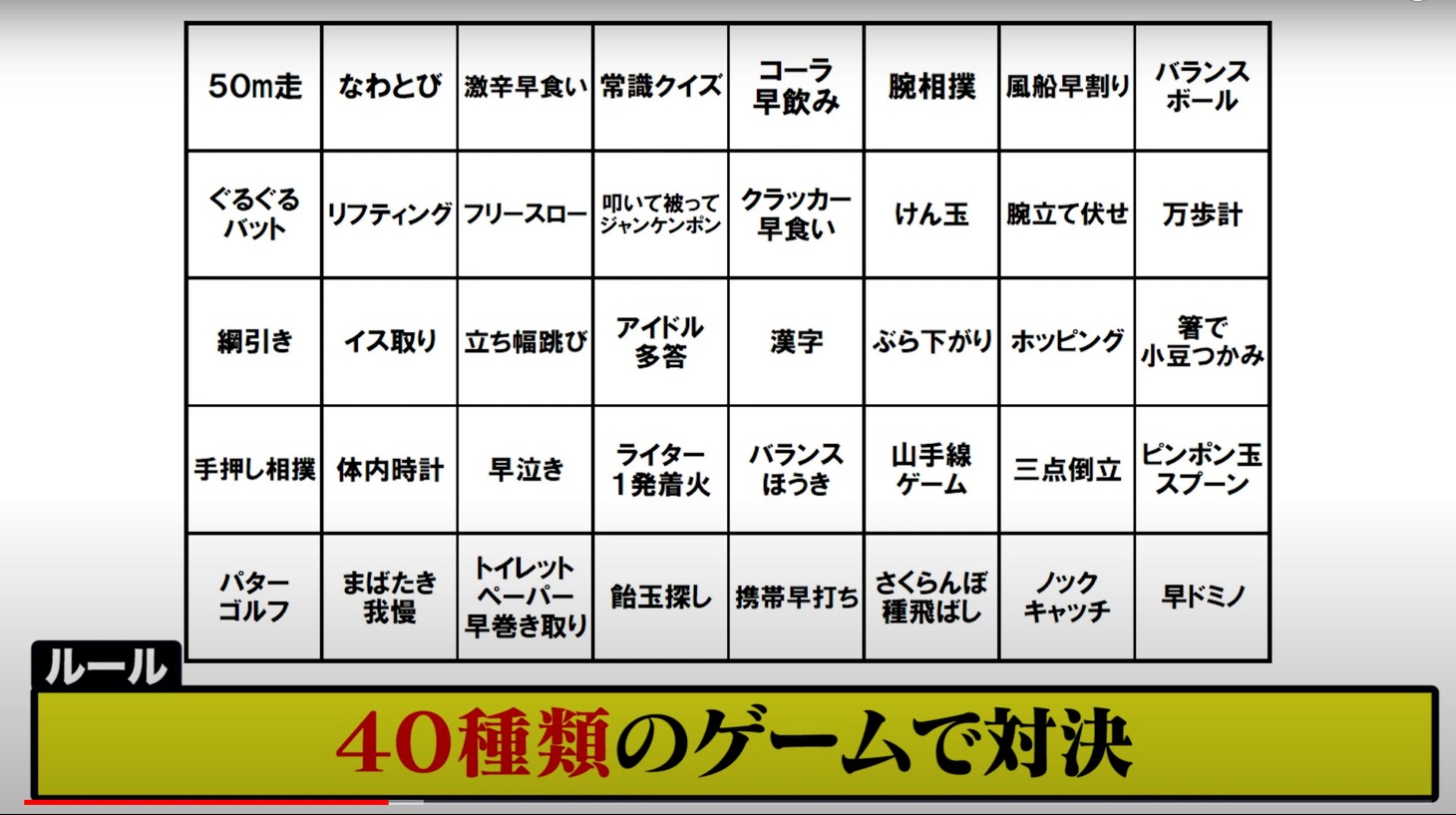 YouTubeで公開された「【豆柴の大群】アイドルが禁断の野球拳でクロちゃんと対決！」より。
