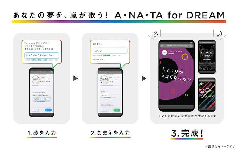 人気画像1位は「夢だけ持ったっていいでしょ？嵐×13企業の共同プロジェクトがスタート」より、「A・NA・TA for DREAM」告知ビジュアル。