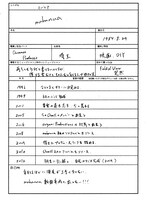 mabanuaの音楽履歴書。