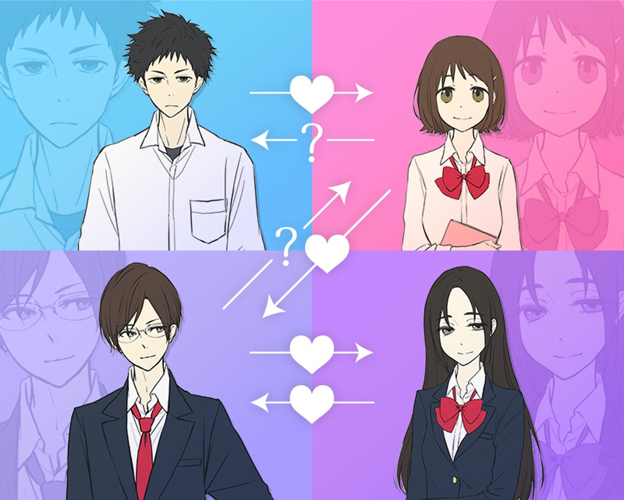 作詞テーマ「好きな人に他に好きな人がいる男子・女子」の相関図。