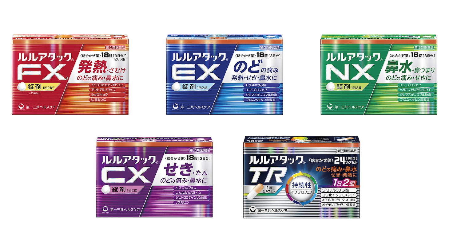 第一三共ヘルスケア「ルルアタック」シリーズのパッケージ。