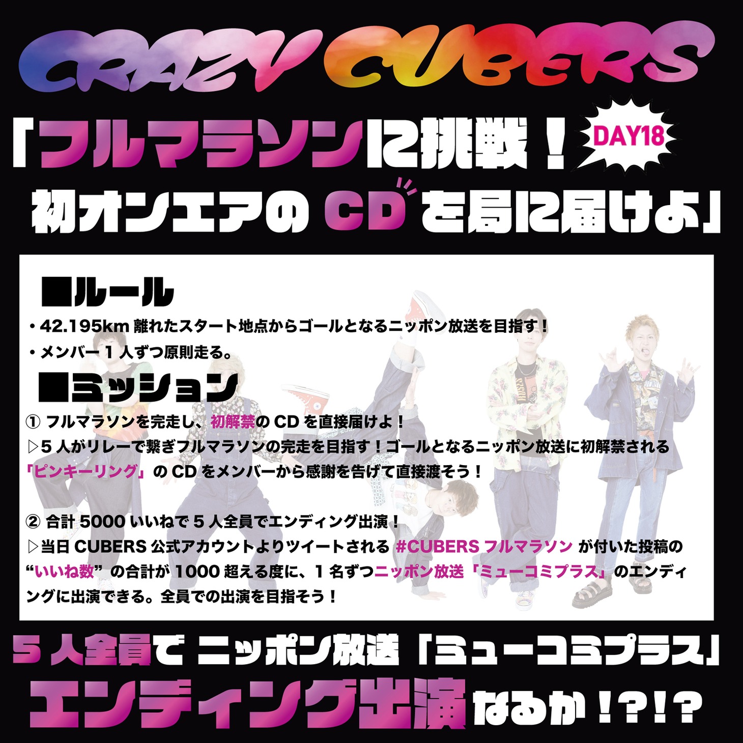 CUBERSマラソン企画の概要。