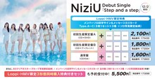 「NiziUデビュー応援キャンペーン」デビューシングルCD Loppi/HMV限定特典告知ビジュアル