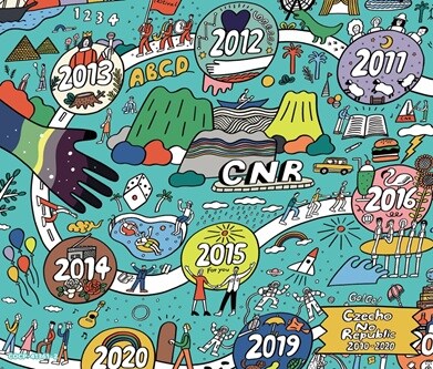 Czecho No Republic「Czecho No Republic 2010-2020」ジャケット