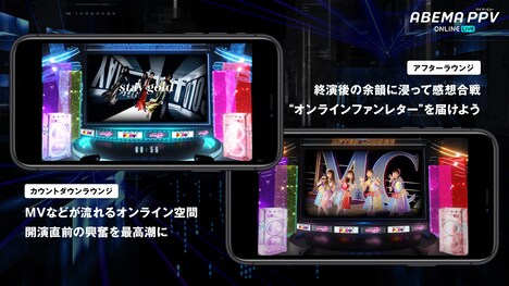 カウントダウンラウンジとアフターラウンジのイメージ。(c)AbemaTV,Inc.