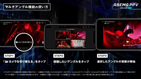 マルチアングル機能イメージ。(c)AbemaTV,Inc.