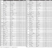 「TOMORROW PROJECT『ラジオっていいね』」対象ラジオ局一覧