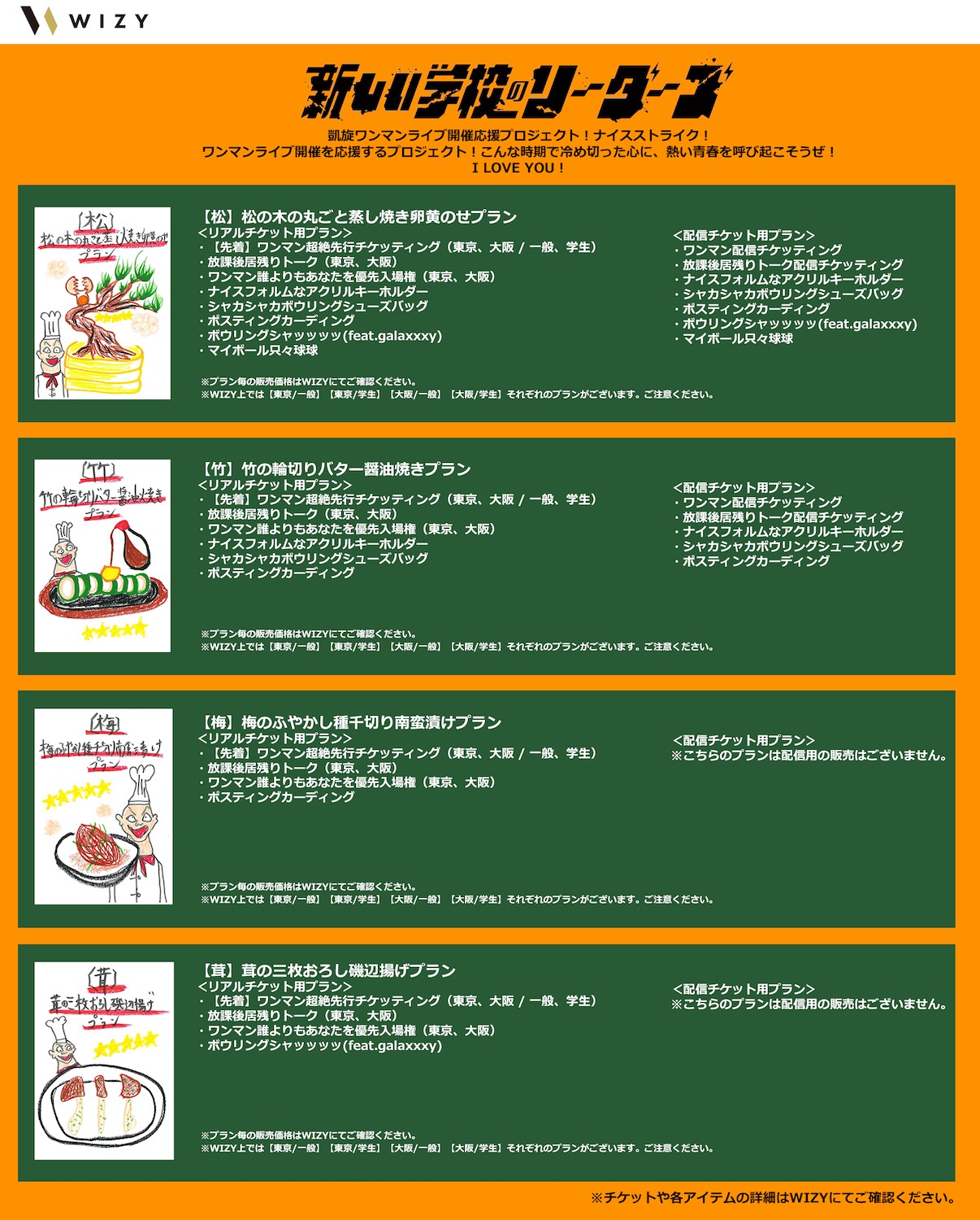 「凱旋ワンマンライブ開催応援プロジェクト！ナイスストライク！」 リターン