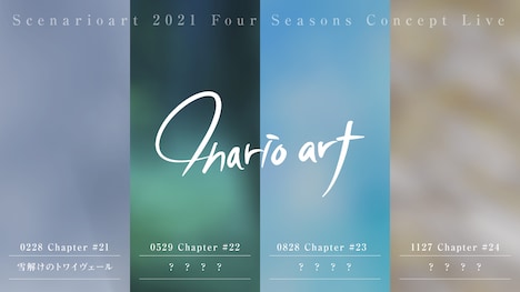 シナリオアート「4narioart」ビジュアル