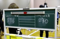 最終得点（撮影：笹森健一）