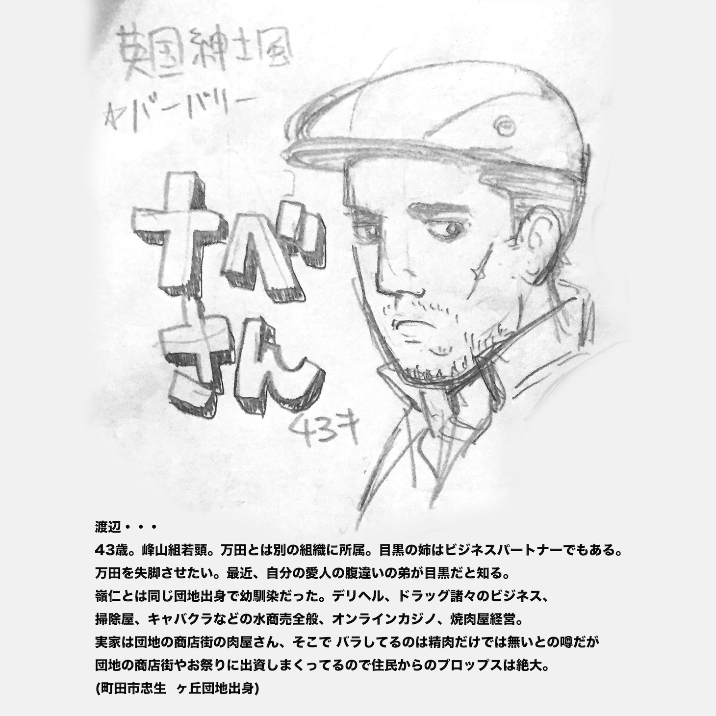 NORIKIYO「相模川町」キャラクター紹介