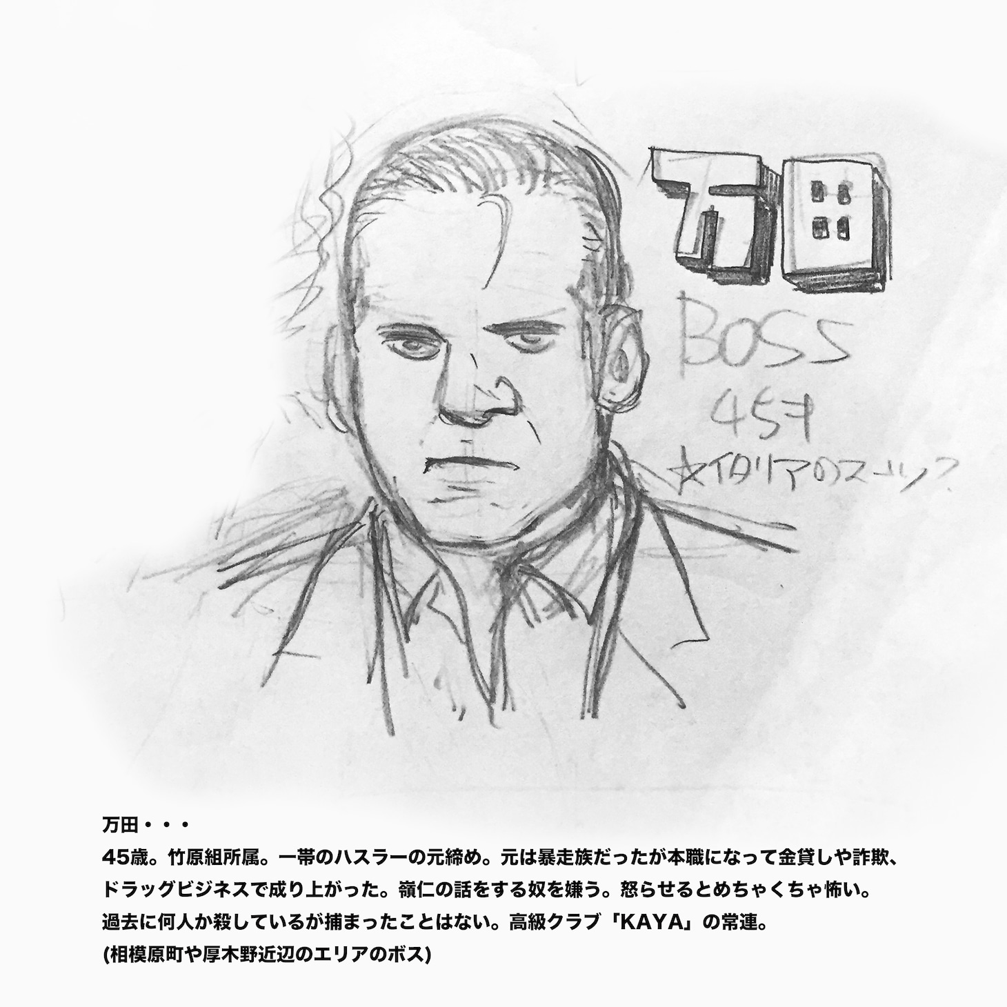 NORIKIYO「相模川町」キャラクター紹介