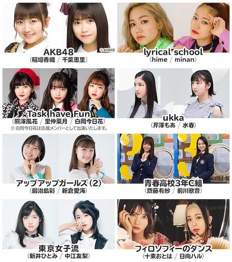 「ナタリー Presents『おもカワ ~アイドル大喜利タッグトーナメント~』」追加出演者