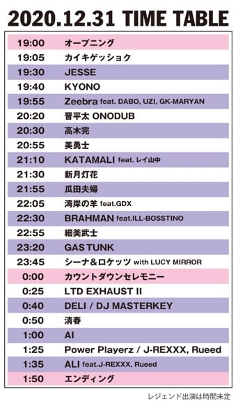 「47+1 新生 New Year Rock Festival」タイムテーブル