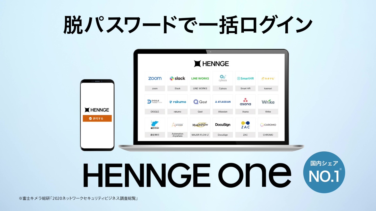 「HENNGE One」の新テレビCM「こまっちゃうナ」編より。