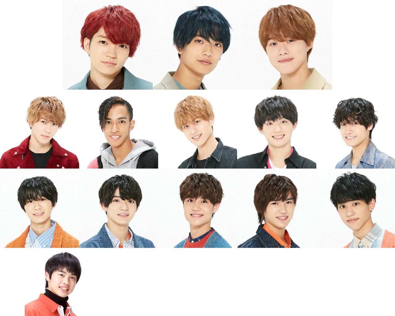 ドラマ「ジモトに帰れないワケあり男子の14の事情」に出演する関西ジャニーズJr.。