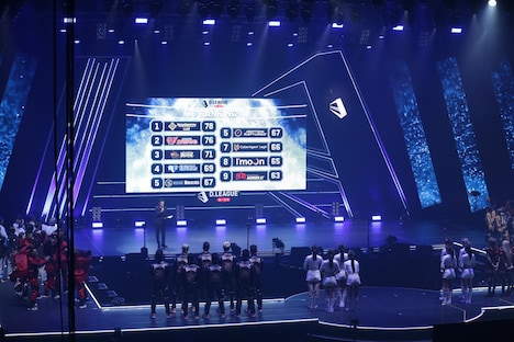 結果発表の様子。 (c)D.LEAGUE 20-21