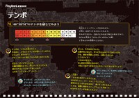 「エイト・オー・エイト - 声と手拍子で遊ぶリズム絵本 -」より。