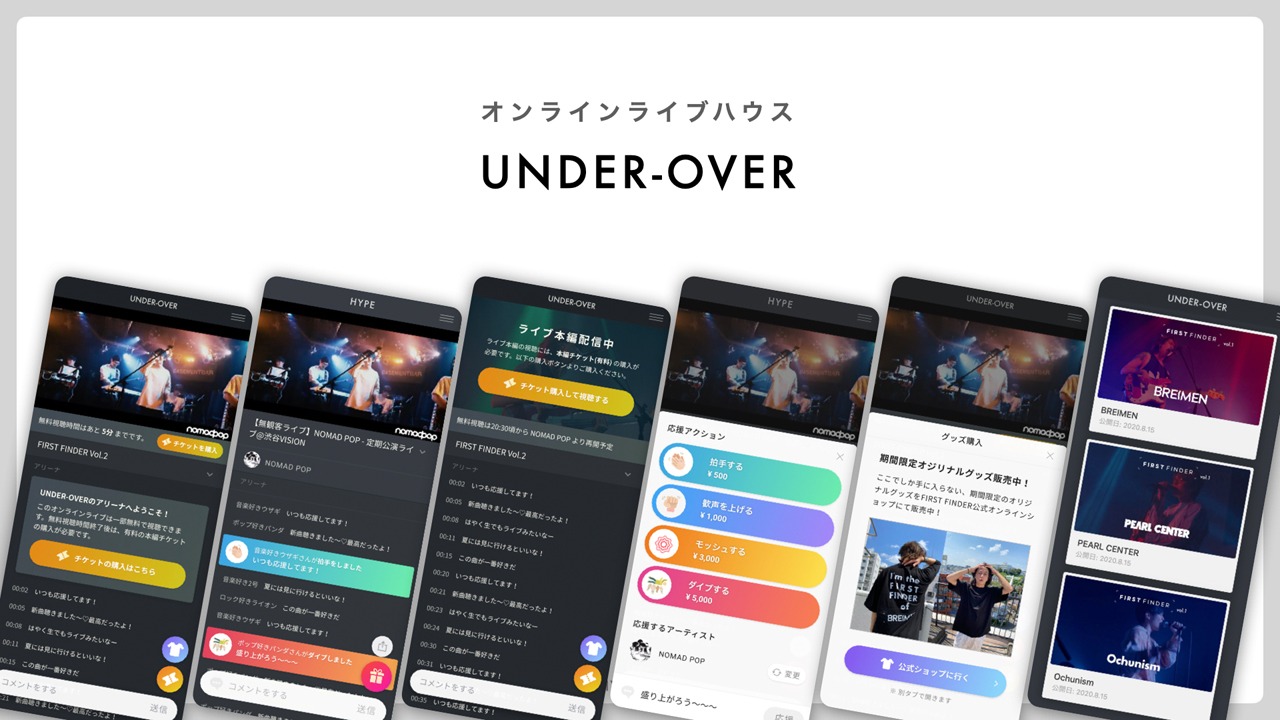 「UNDER-OVER」ビジュアル