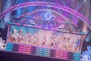 「hololive IDOL PROJECT 1st Live.『Bloom,』」の様子。