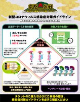 「京都大作戦2021～中止はもう勘弁してくだ祭（マジで）～」ガイドライン