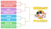 「ライブナタリー Presents『おもカワ ~アイドル大喜利タッグトーナメント~』」対戦カード