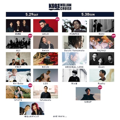 「KOBE MELLOW CRUISE 2021」出演者