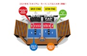 「VIVA LA ROCK 2021」ステージマップ