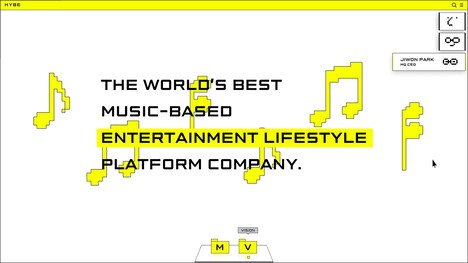 HYBEプレゼンテーションより。