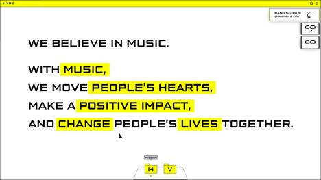 HYBEプレゼンテーションより。