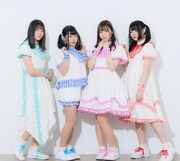 1/fキュレーション