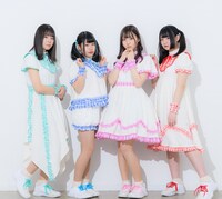 1/fキュレーション