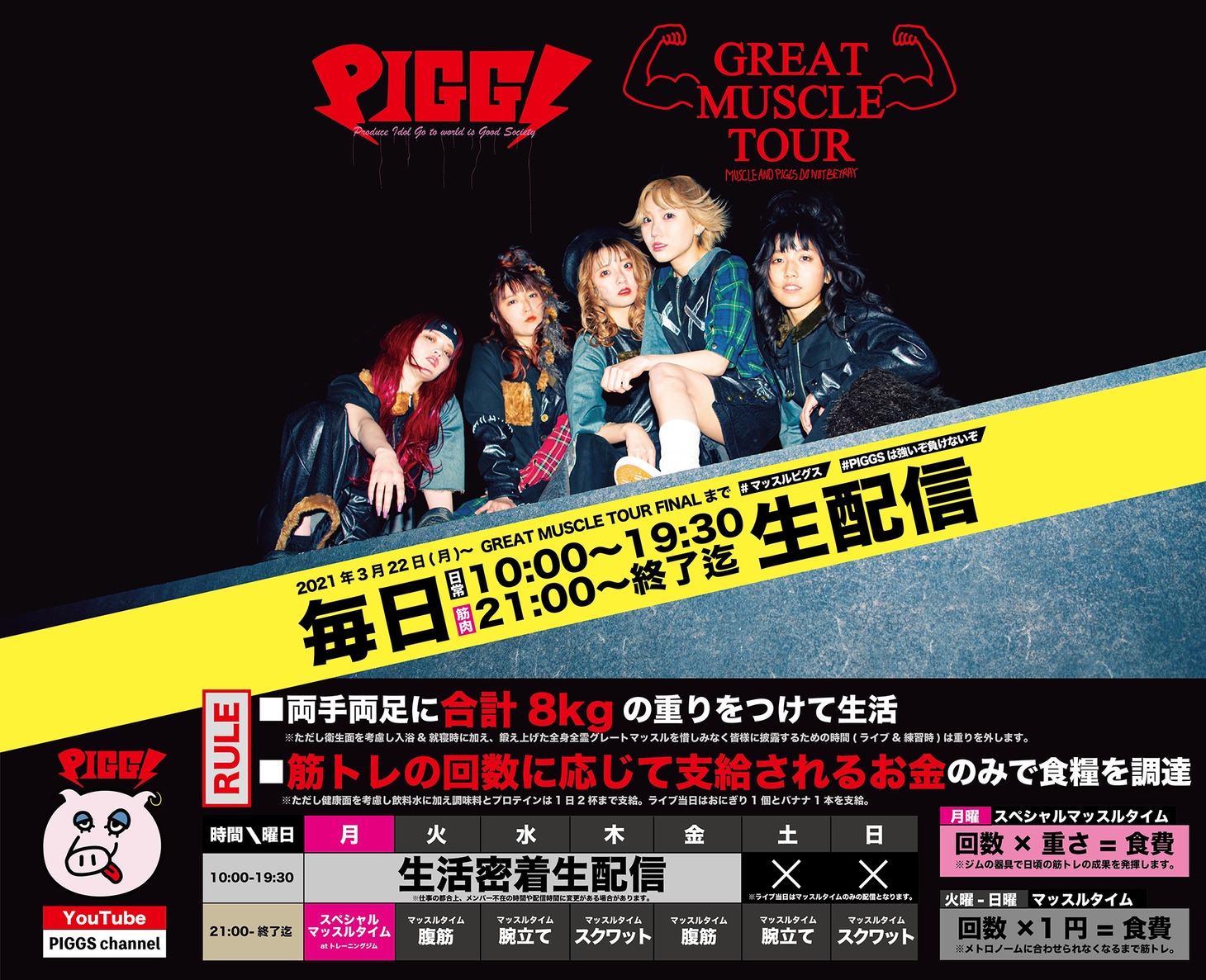 PIGGS「MUSCLE PIGGS」ルール