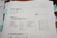 「WACK合同オーディション」学力テスト解答用紙（アイナスター）