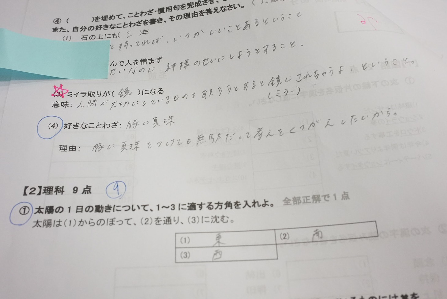 コユキデーモンの解答用紙。