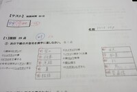 テラシマユウカの解答用紙。