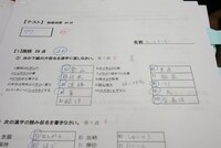 チャントモンキーの解答用紙。