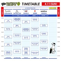 「CRAFTROCK CIRCUIT '21」4月11日公演のタイムテーブル。