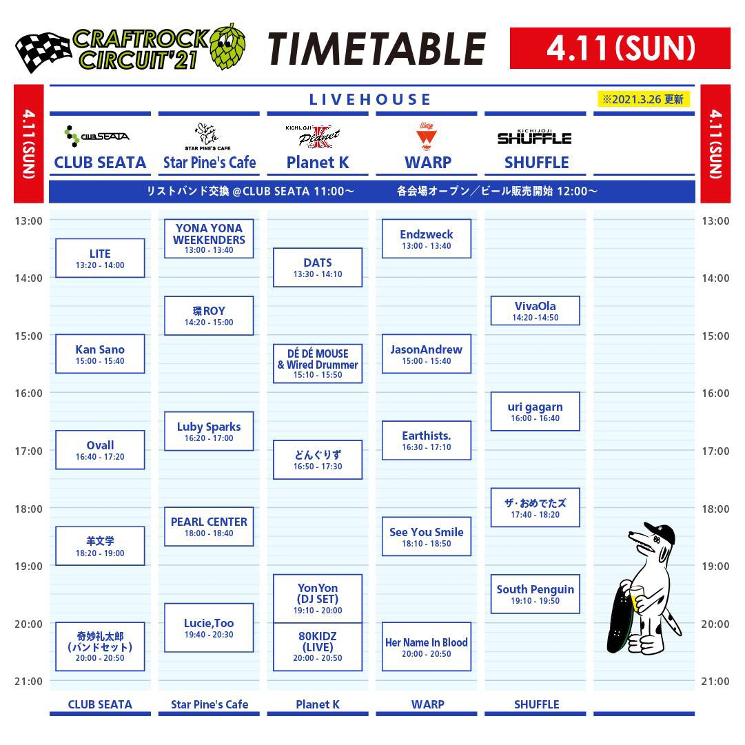 「CRAFTROCK CIRCUIT '21」4月11日公演のタイムテーブル。
