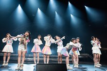 虹のコンキスタドール